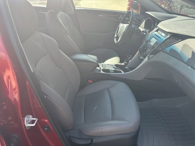2014 Hyundai Sonata Limited